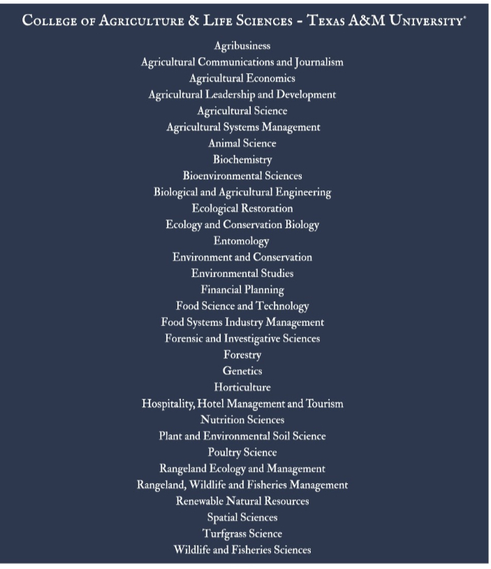 College of Ag T-Shirts