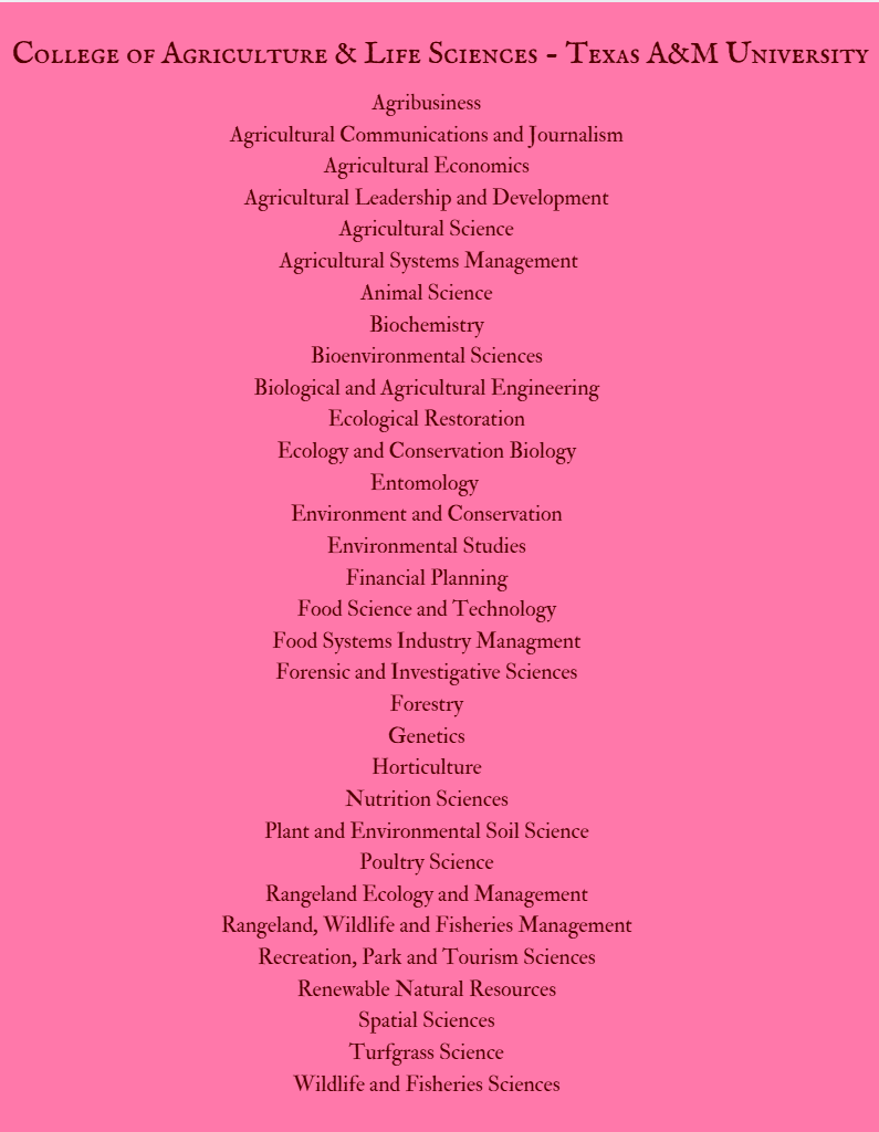 College of Ag T-Shirts