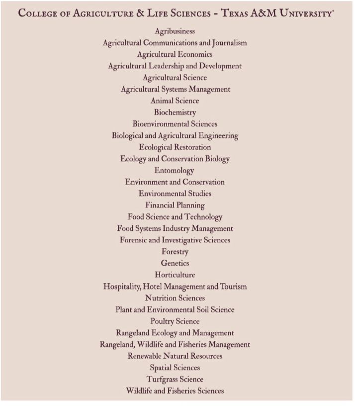 College of Ag T-Shirts