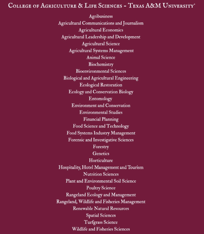 College of Ag T-Shirts