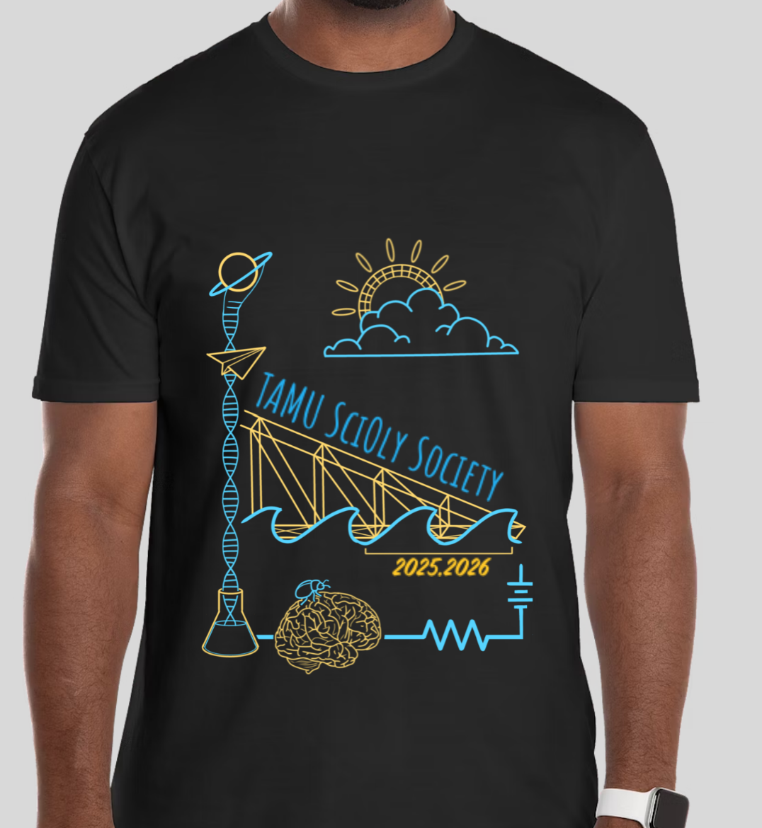 Navigate to this Product's page